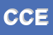 Logo di COMUNE DI CALIZZANO EPT
