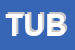 Logo di TUBICEM