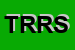 Logo di TECNO RAY RX SRL-FORNITURA ASSISTENZA MEDICALE