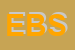 Logo di EFFE BI SNC