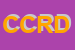 Logo di CRD CENTRO REGISTRAZIONE DATI-SOCCOOP A RL