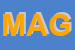 Logo di MAGEMA