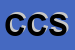 Logo di CELLE CARNI SNC