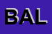 Logo di BALNEIS