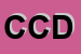 Logo di CD CASA E DINTORNI