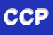 Logo di CONSORZIO CELLE PROMOTUR