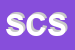 Logo di SERVER e C SNC