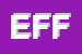 Logo di EFFETRE