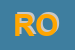 Logo di RP ORCHIDEA