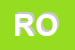 Logo di RP ORCHIDEA