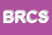 Logo di BRM RODINO e C SNC