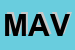 Logo di MAVIL
