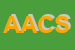 Logo di ASTESIANO ANGELO e C SNC
