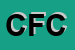 Logo di CRIVELLA FOLCO CARMELINA