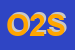 Logo di OLIVA 2000 SPA