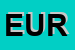Logo di EUROMOTOR