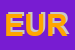 Logo di EUROMOTOR