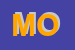 Logo di MORO OTTAVIO