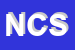 Logo di NUOVA COFI SRL