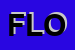 Logo di FLORARTE