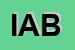 Logo di IMMOBILIARE A e B
