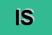 Logo di ICOS SCARL
