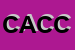 Logo di CIRCOLO A CA' CUMUNA