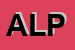 Logo di ALPS