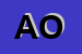 Logo di AGENZIA OMNIA