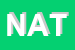 Logo di NATGRAF