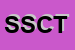 Logo di SCT SOCIETA' COSTRUZIONI TECNICHE (SRL)