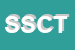 Logo di SCT SOCIETA-COSTRUZIONI TECNICHE SRL