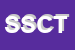 Logo di SCT SOCIETA-COSTRUZIONI TECNICHE SRL