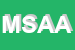 Logo di MADE IN  SAS DI ANTONELLA ABBRESCIA e C