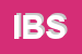 Logo di IETRI E BRIBO-SNC