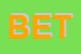 Logo di BETTY