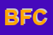 Logo di BAR FUSION CAFE-