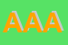 Logo di AGENZIA AFFARI ANNA