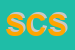Logo di SINTESI CONSULENZA SRL