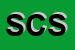 Logo di SINTESI CONSULENZA SRL