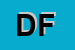 Logo di DONA-FRANCESCA