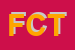 Logo di FANTASTICA DI CHIRICO TEODOSIO
