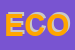 Logo di ECOTER