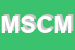 Logo di MILLEIDEE SNC DI CAGNONE M E CERRATO A
