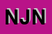 Logo di NOREX DI JIRINA NESTINOVA