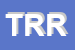 Logo di TELEROS DI ROSSINI RICCARDO