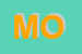 Logo di MONACO OTTICA