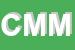 Logo di CREMONA MACCHINE-MANTOVANI M