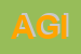 Logo di AGIP