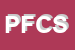 Logo di PICASSO FELICE E C SNC -SERVIZIO SHELL